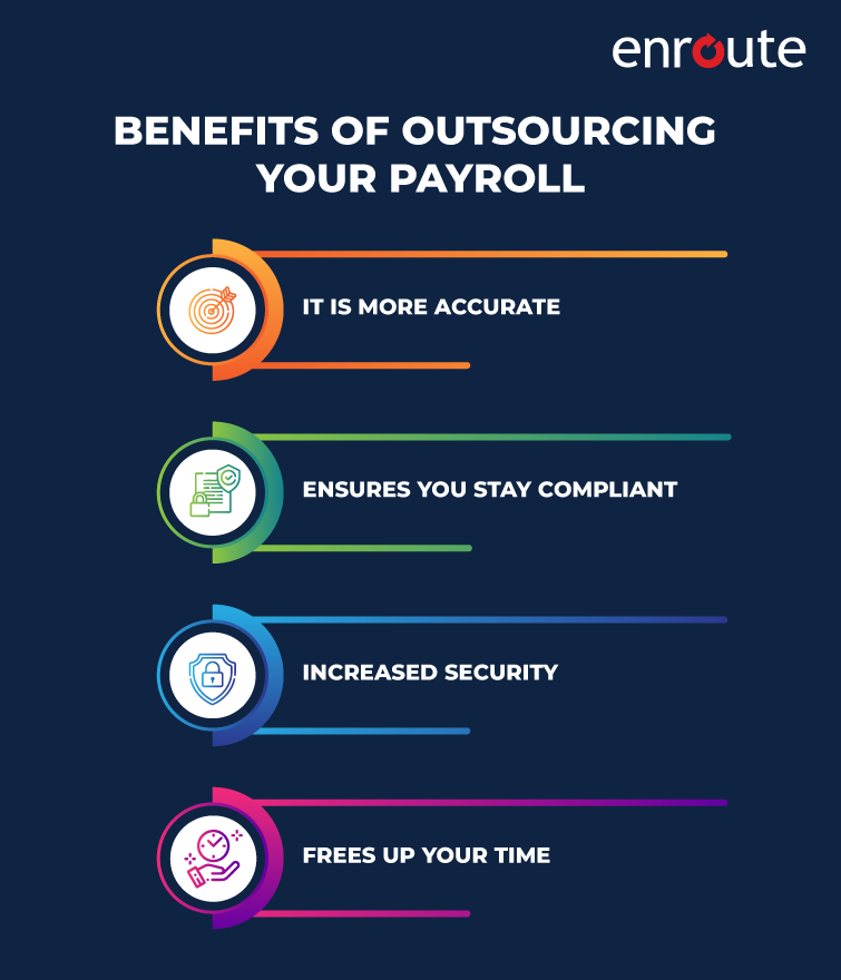 Benefits of Outsourcing your payroll