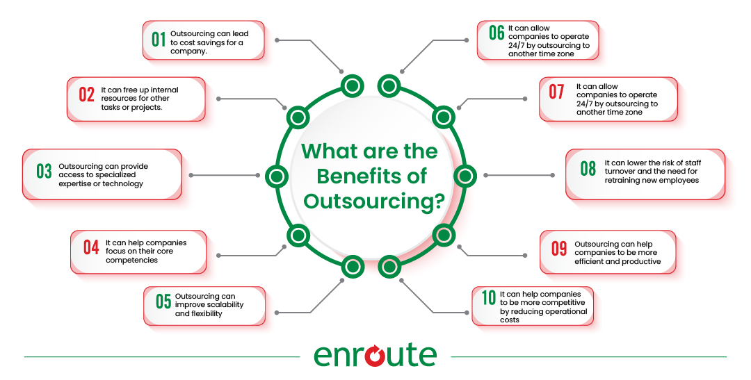 What are the benefits of outsourcing
