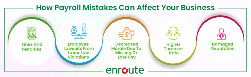 How Payroll Mistakes Can Affect Your Business
