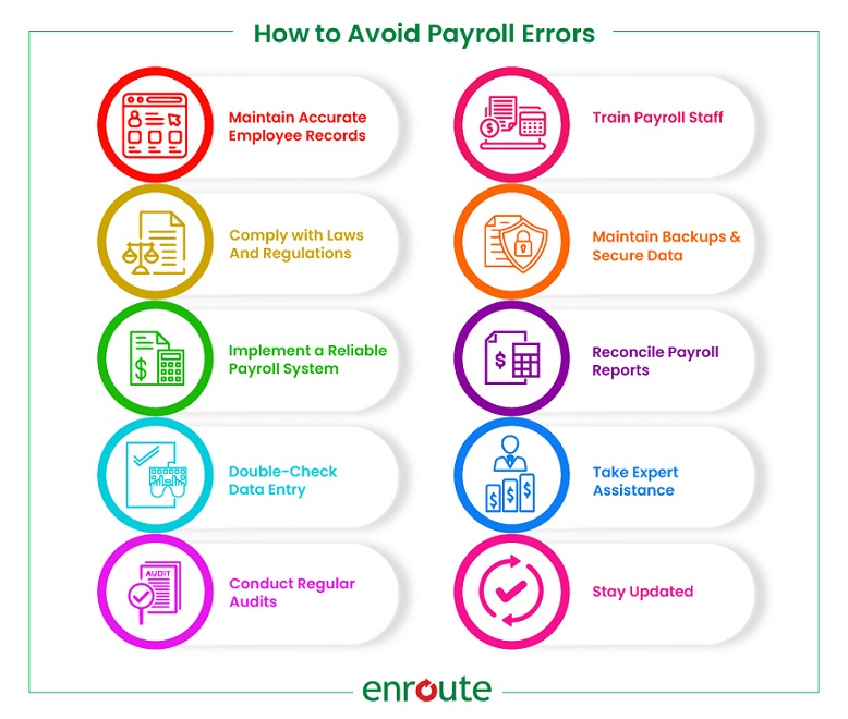 How to Avoid Payroll Errors