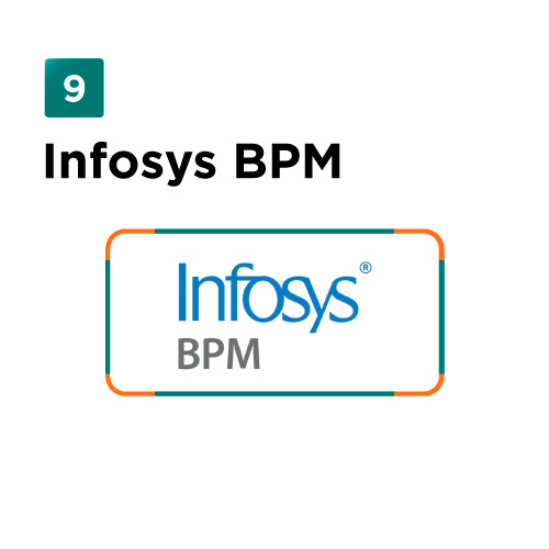 Infosys BPM