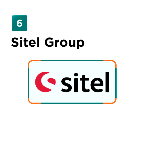 Sitel Group