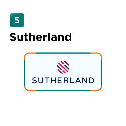 Sutherland