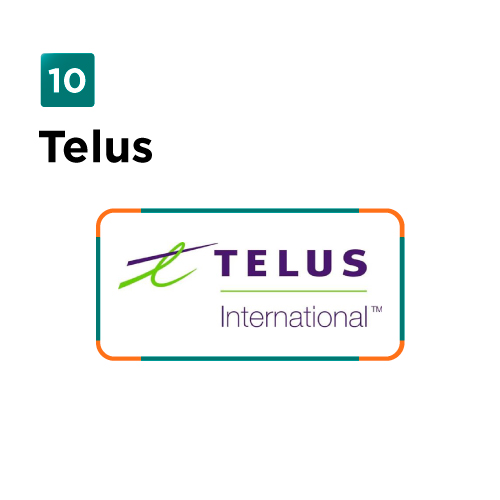Telus